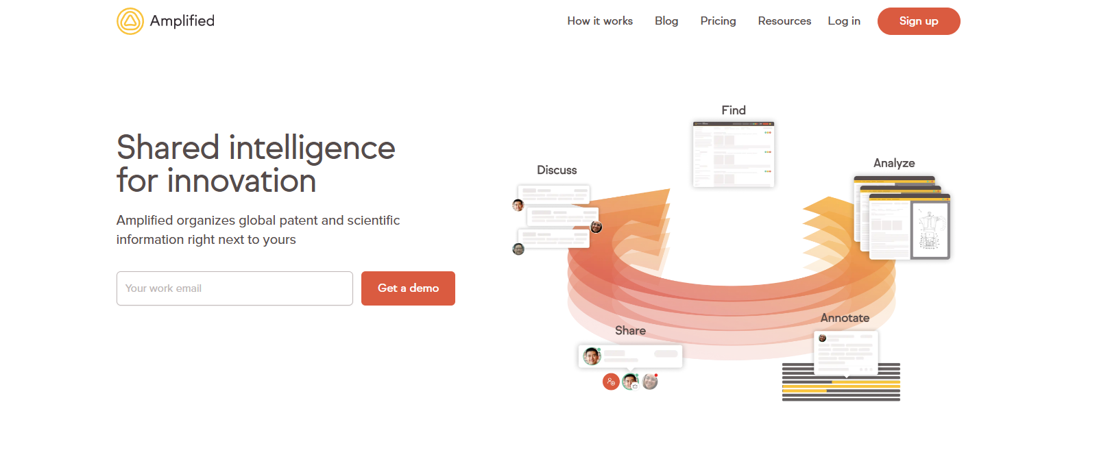 Curated visual reference: Picture Idea: Top 13 AI Patent Search Tools To Simplify Prior Art