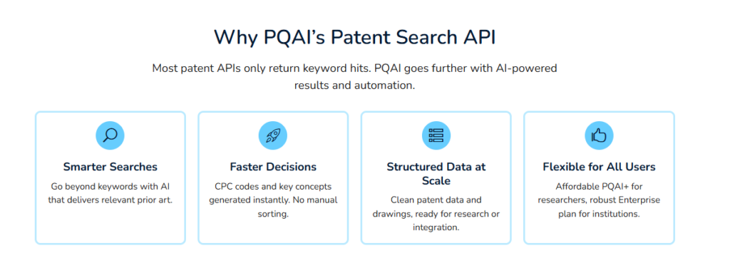 Features of PQAI patent search API