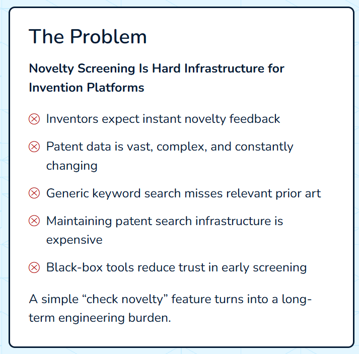Problem with bovelty checks for invention management platforms