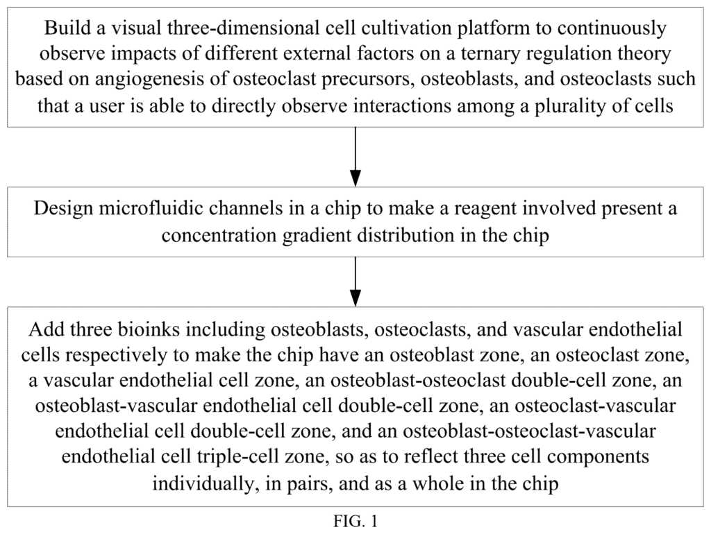 image from US2025223533A1