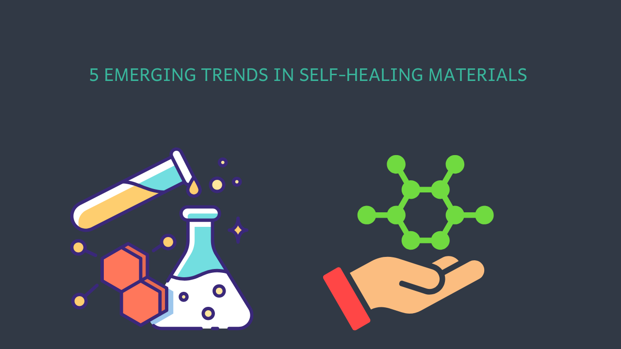 5 Emerging Trends in Self-Healing Materials (Patent Data)