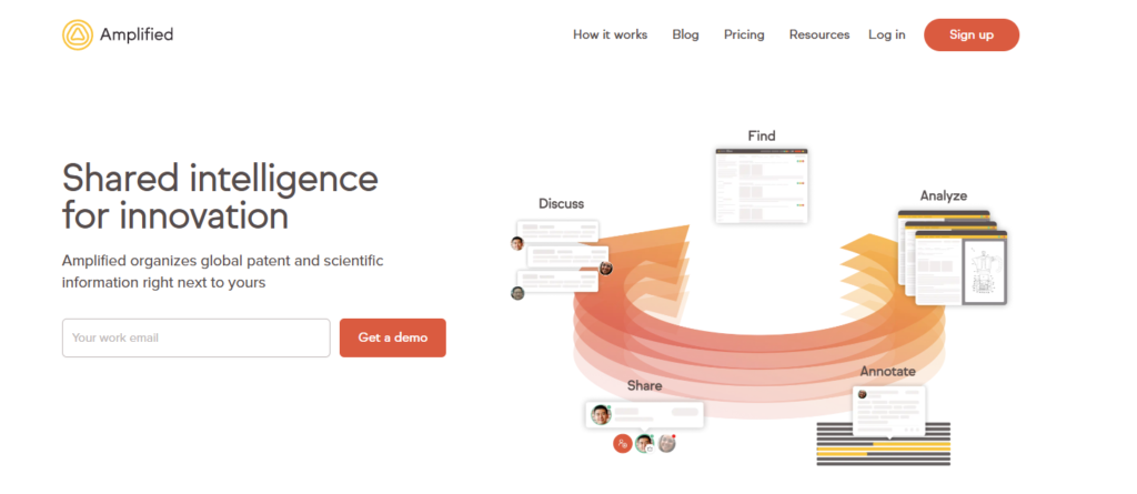 Amplified AI patent search platform