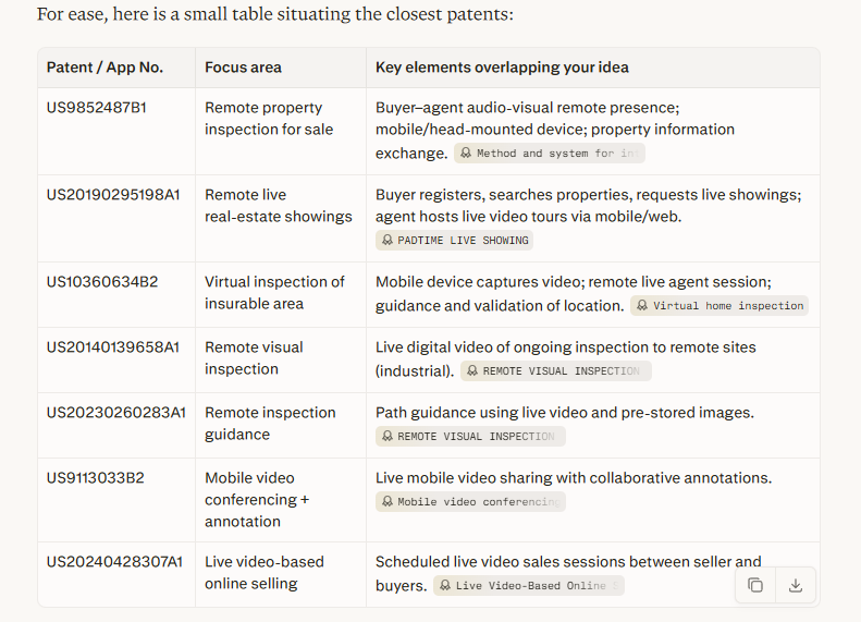 Perplexity results for query on remote inspection in table format